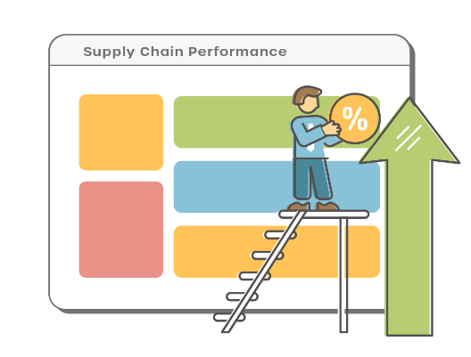 Increase-supply-performence